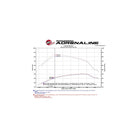 V8-6.7L Momentum HD Pro 10R Cold Air Intake System suits Ford F-250 Super Duty/F-350 Super Duty (17-19) by aFe POWER
