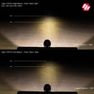 LP9 Pro, LED, Pattern: Spot, Colour: Clear, Back Light: Amber by Baja Designs