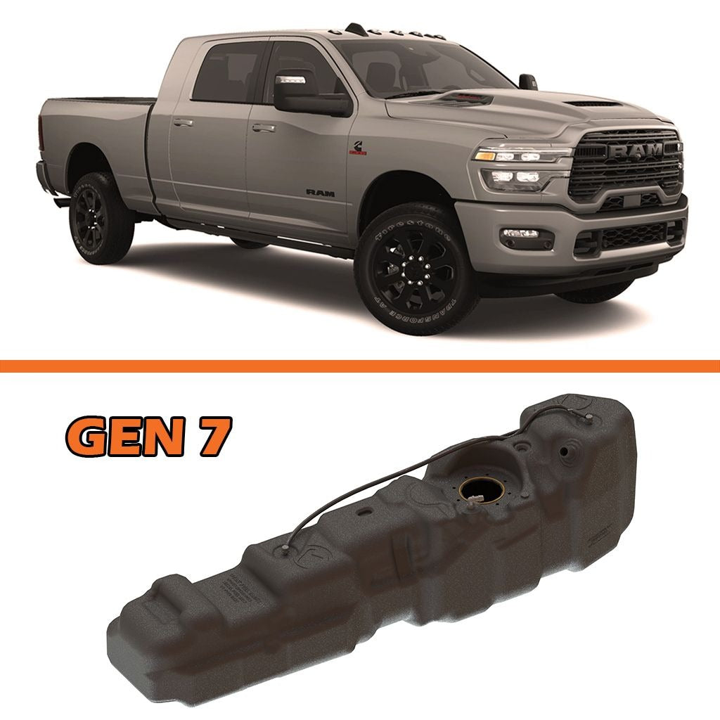 Mega Cab, Short Bed, Long Range Fuel Tank, 189L, 6'4 Tub suits Ram 2500/3500 (25-26) by Titan Tanks