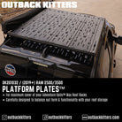 Outback Kitters Platform Plates™