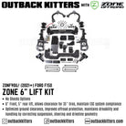 OK with Zone Offroad 6" Levelling Kit for 2021+ Ford F150