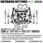 OK with Zone Offroad 6" Levelling Kit for 2021+ Ford F150