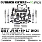 OK with Zone Offroad 6" Levelling Kit for 2021+ Ford F150
