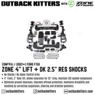 OK with Zone Offroad 4" Lift Kit for 2021+ Ford F150