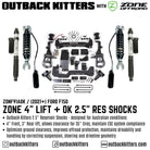 OK with Zone Offroad 4" Lift Kit for 2021+ Ford F150
