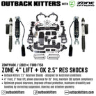 OK with Zone Offroad 4" Lift Kit for 2021+ Ford F150