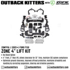 OK with Zone Offroad 4" Lift Kit for 2021+ Ford F150