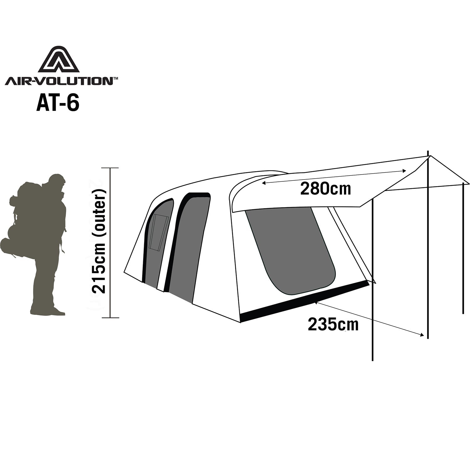 Airvolution tent outlet